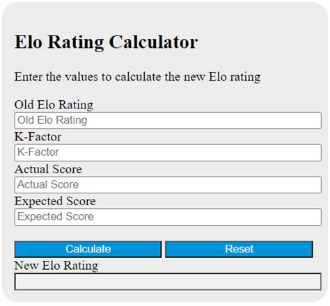 elo win rate calculator|Elo Odds Calculator .